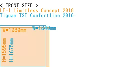 #LF-1 Limitless Concept 2018 + Tiguan TSI Comfortline 2016-
